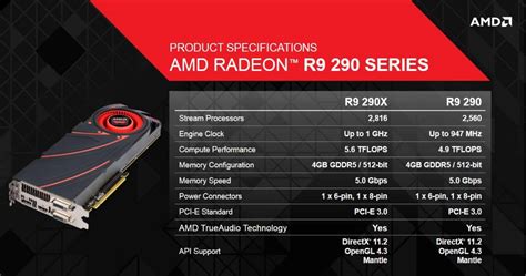 r9 290 vs r9 290x|AMD Radeon R9 290 vs AMD Radeon R9 290X: What is .